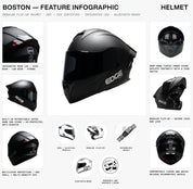 Boston — Matte Black