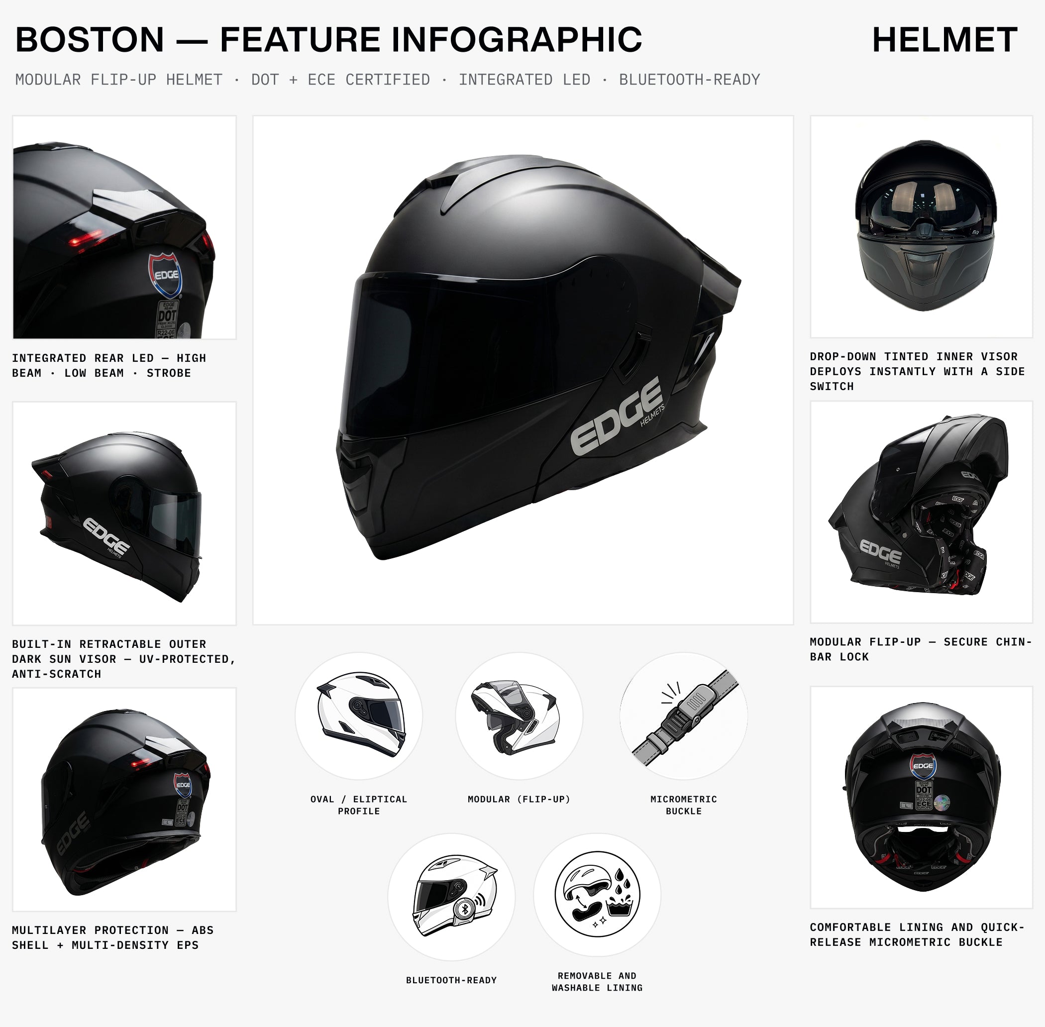 Boston — Matte Black