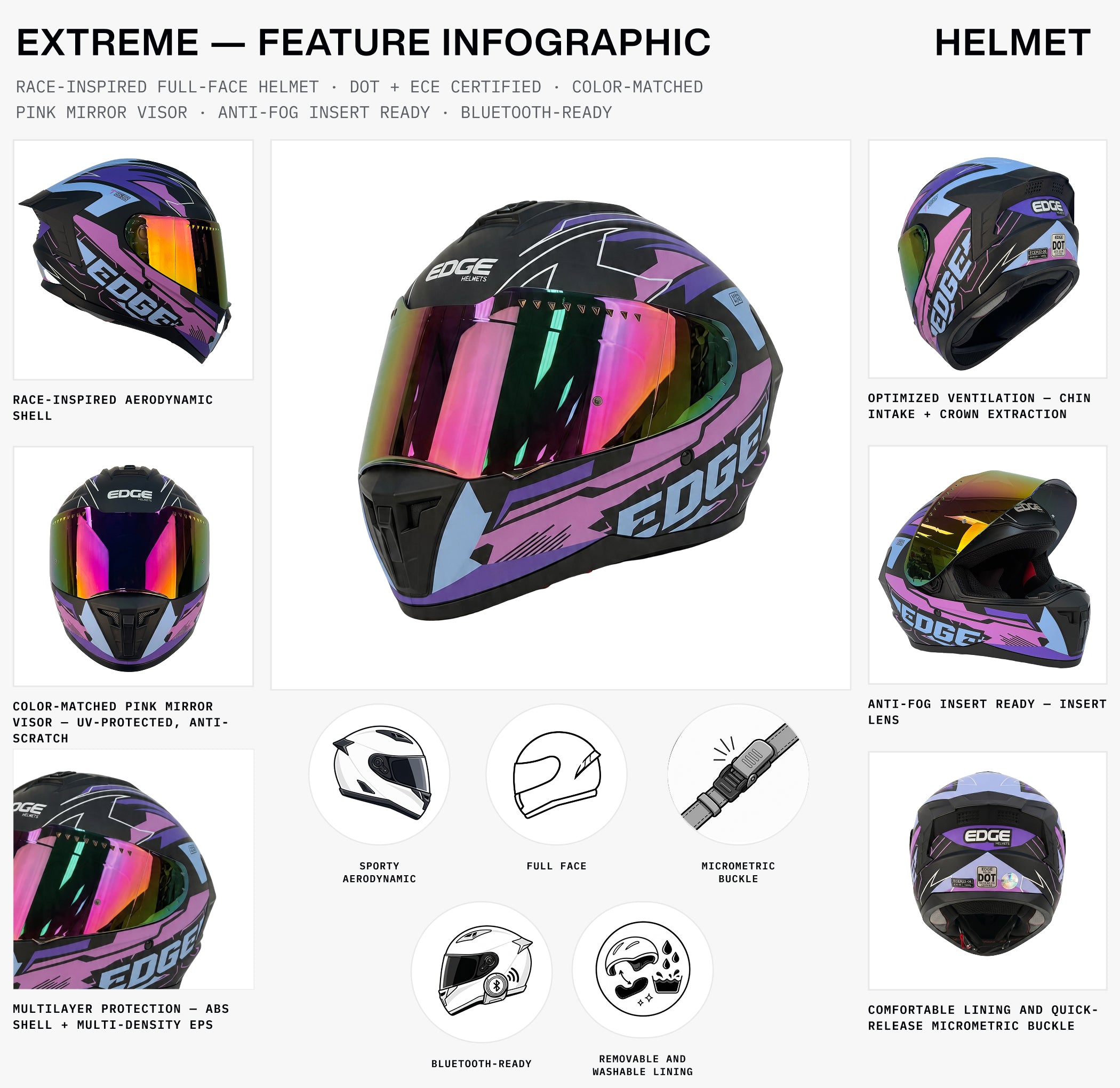 Extreme — Matte Pink