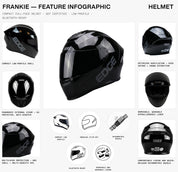 Frankie — Gloss Black