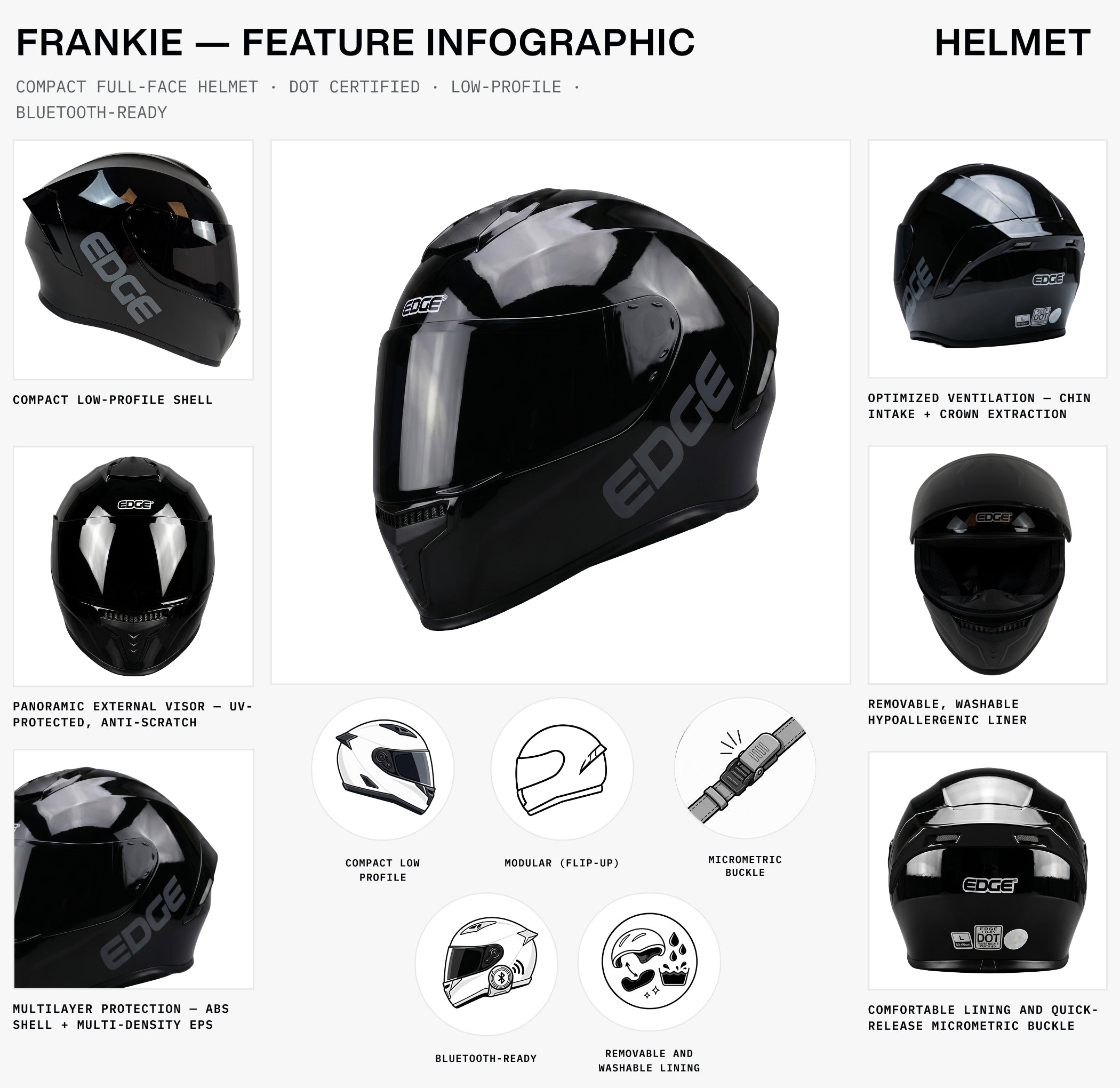 Frankie — Gloss Black