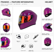 Frankie — Gloss Purple