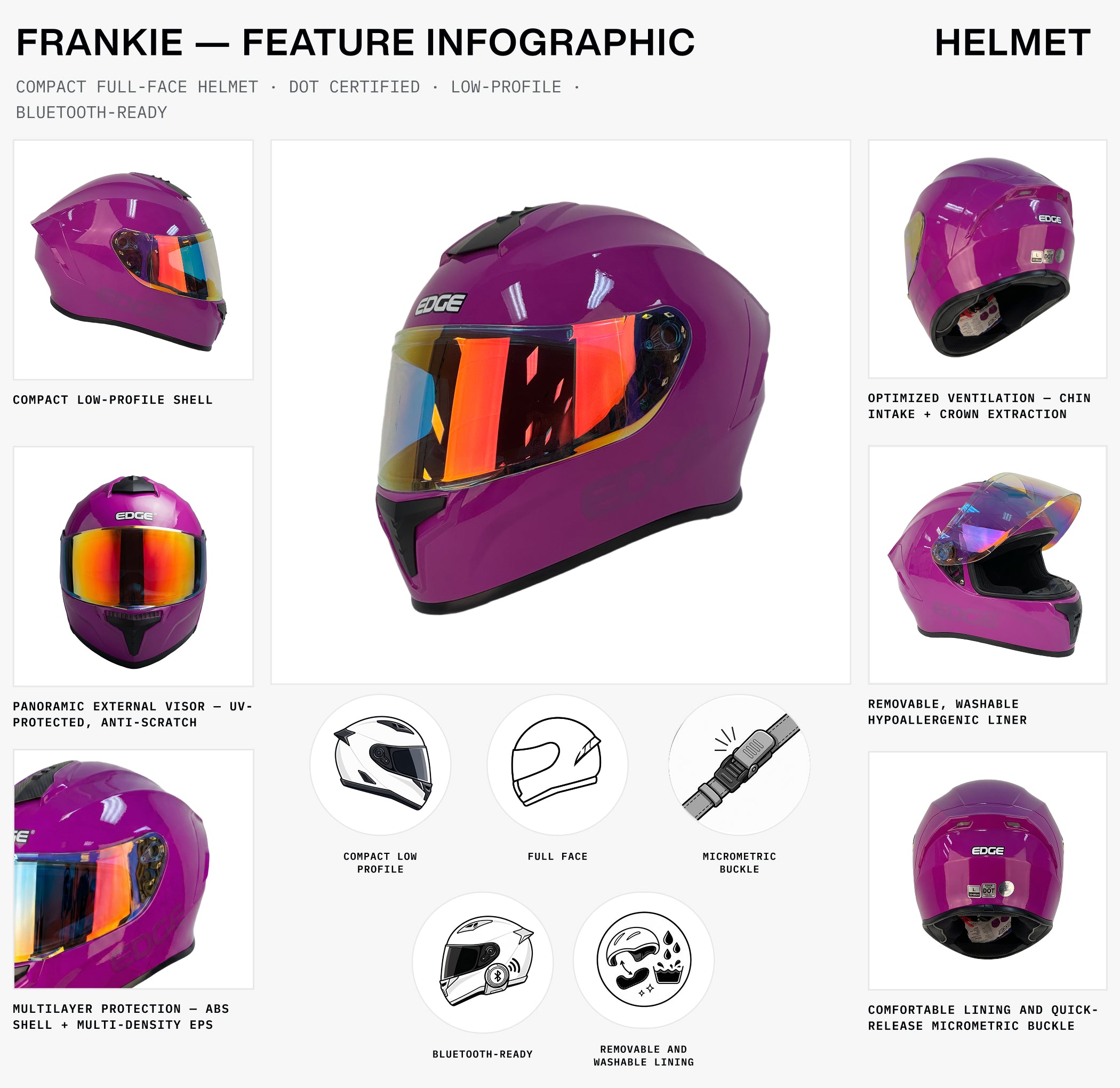 Frankie — Gloss Purple