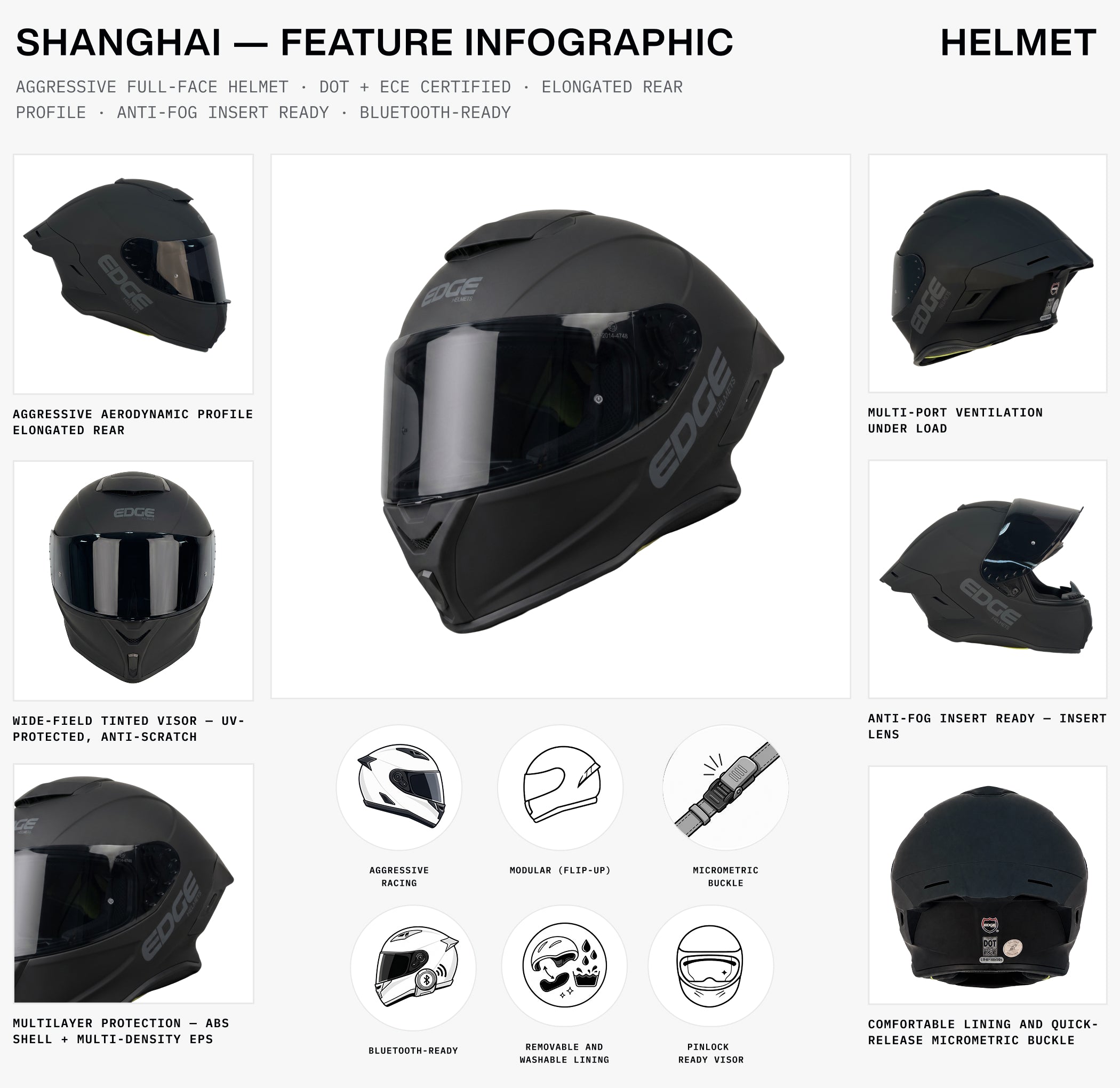 Shanghai — Matte Black