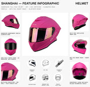 Shanghai — Matte Pink