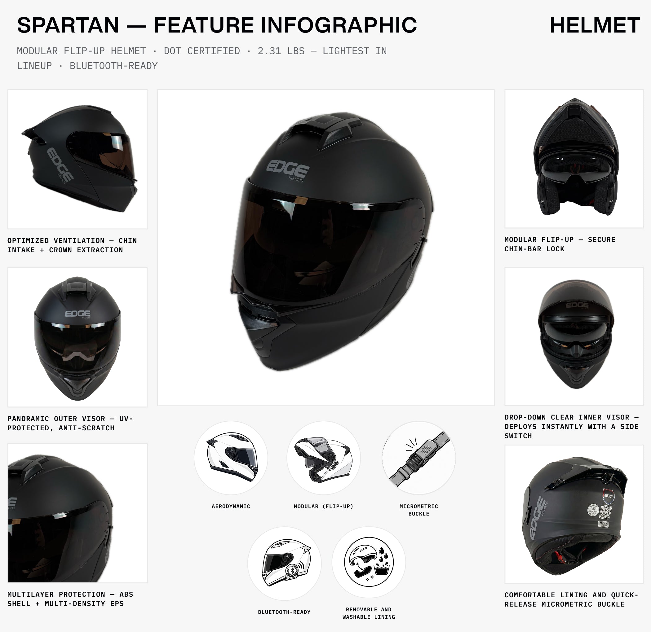 Spartan — Matte Black