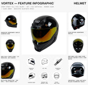 Vortex — Gloss Black