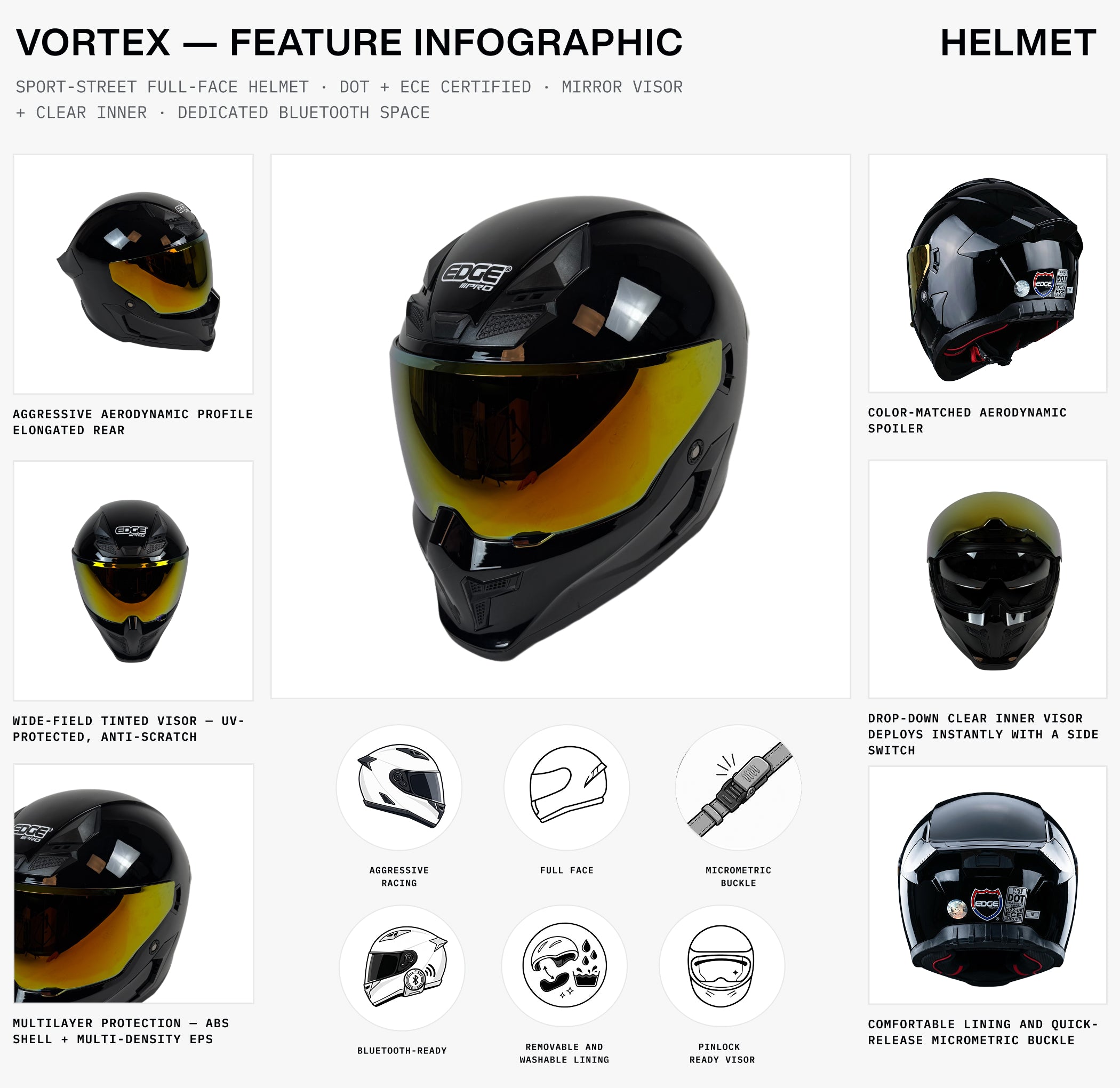 Vortex — Gloss Black