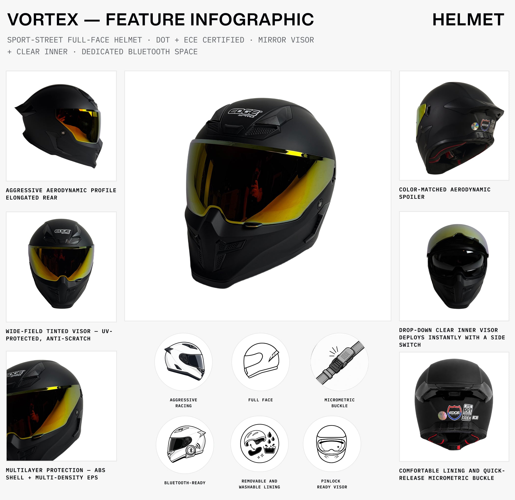 Vortex — Matte Black