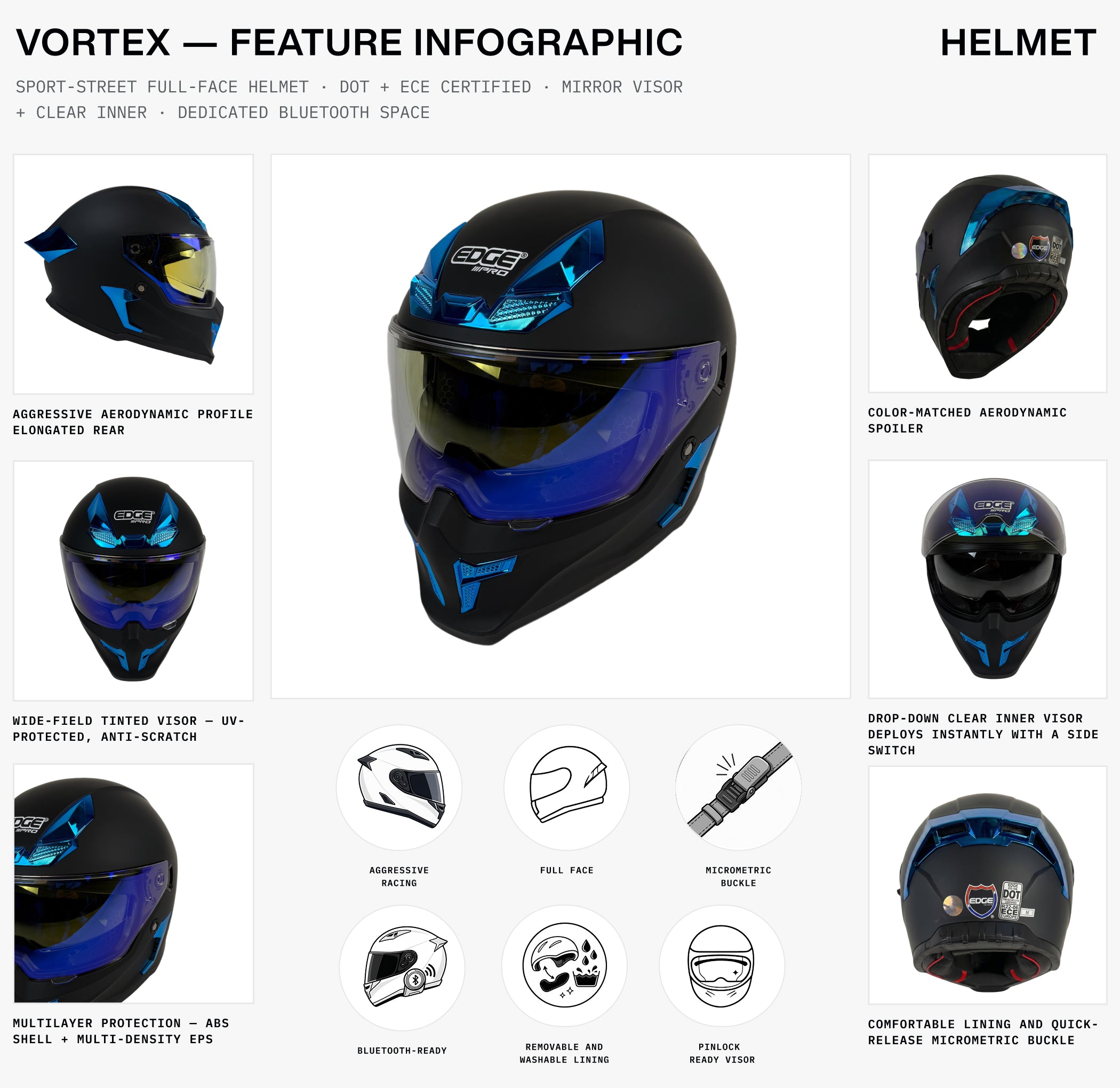 Vortex — Matte Black & Blue