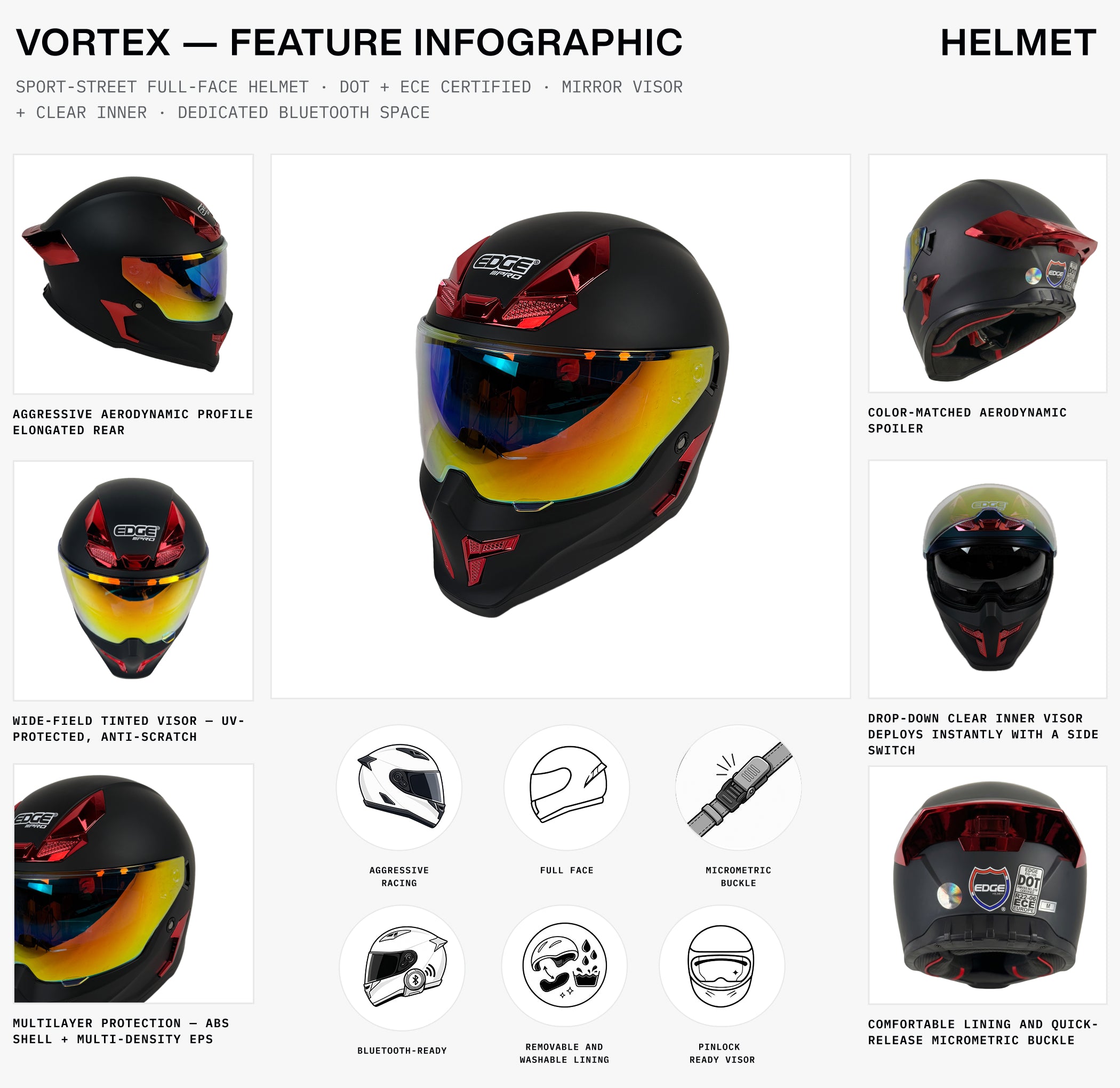 Vortex — Matte Black & Red